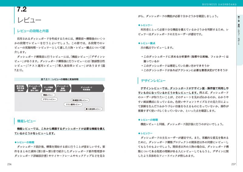 ビジネスダッシュボード 設計・実装ガイドブック 成果を生み出す