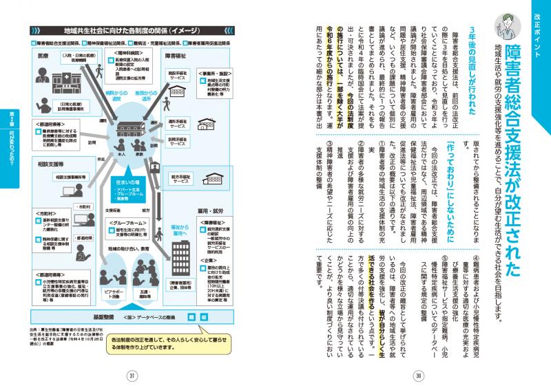 翔泳社の本・電子書籍通販サイト　｜　これならわかる〈スッキリ図解〉障害者総合支援法　第3版　SEshop｜