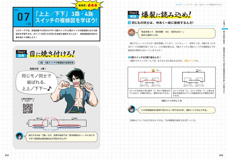 電気教科書 炎の第2種電気工事士 技能試験 テキスト＆問題集