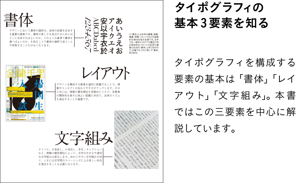 ふつうのデザイナーのためのタイポグラフィが上手くなる本（加納　佐藤　佑輔　雅尚）｜翔泳社の本