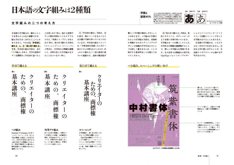 SEshop｜　｜　ふつうのデザイナーのためのタイポグラフィが上手くなる本【PDF版】　翔泳社の本・電子書籍通販サイト