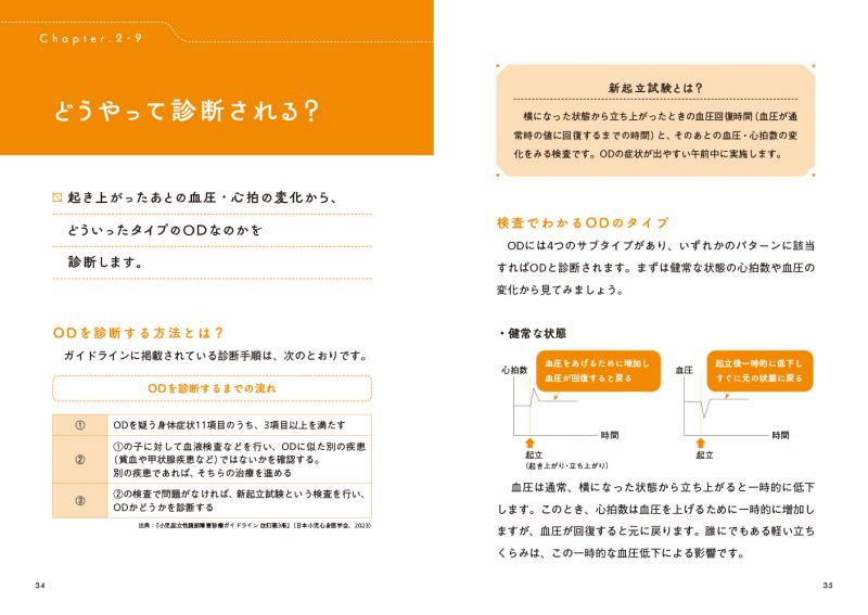 起立性調節障害お悩み解消BOOK 「朝起きられない」子に親が 起立性調節障害お悩み解消BOOK 「朝起きられない」子に親が