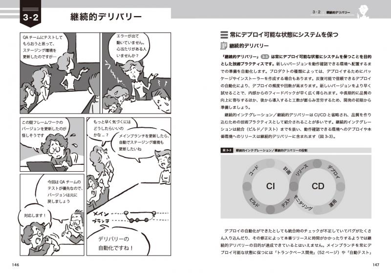 アジャイルプラクティスガイドブック チームで成果を出すための