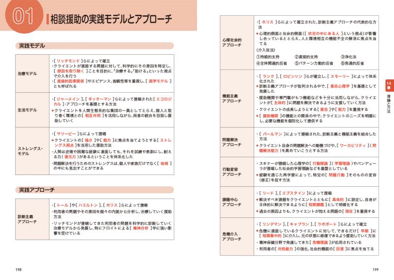 社会福祉士　福祉教科書　出る！出る！要点ブック　SEshop｜　第4版　｜　翔泳社の本・電子書籍通販サイト