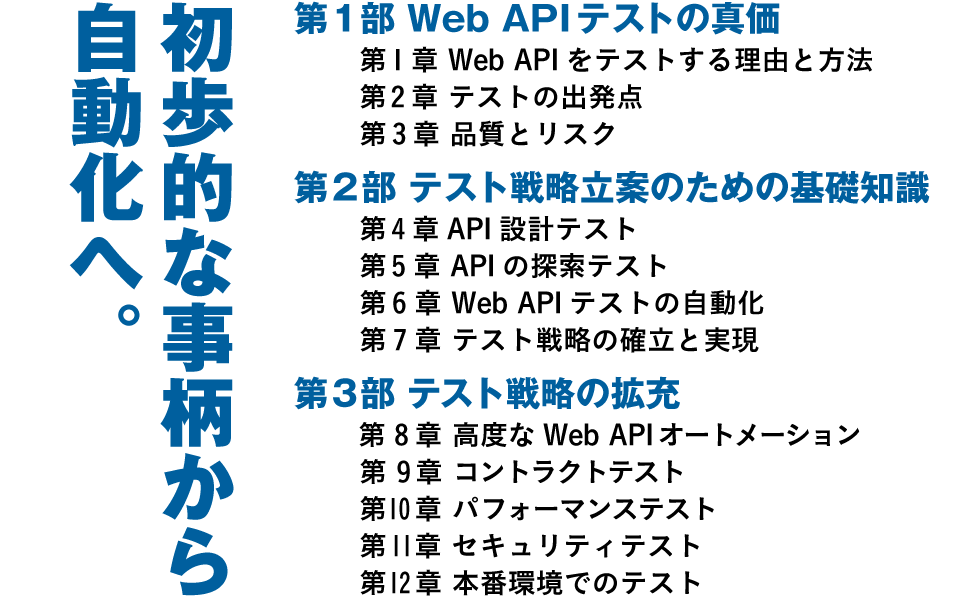 Web APIテスト技法（Mark Winteringham 長尾 高弘）｜翔泳社の本