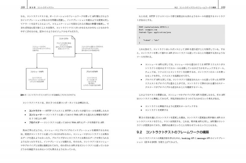Web APIテスト技法（Mark Winteringham 長尾 高弘）｜翔泳社の本