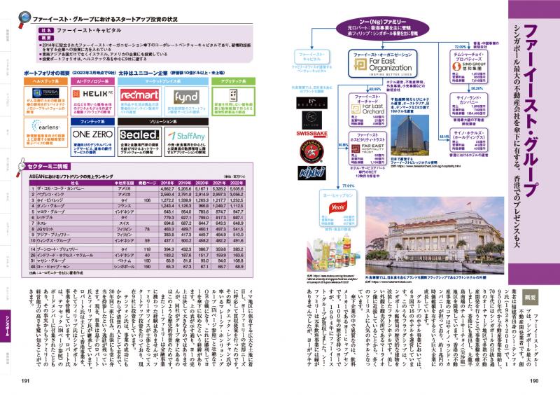 成長企業のアジア立地戦略（ほぼ新品、送料込） 成長企業のアジア立地戦略（ほぼ新品、送料込）