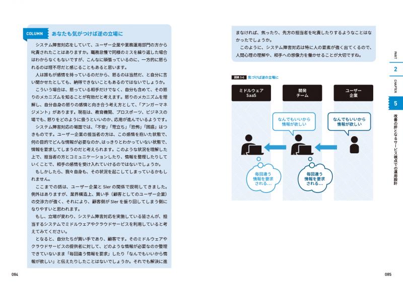 3カ月で改善！システム障害対応 実践ガイド インシデントの洗い出し