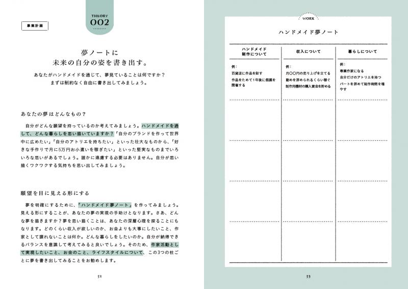 ハンドメイドで夢をかなえる 本気で売るために実践すること100 田中 正志 翔泳社の本