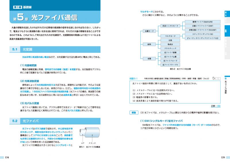 建築土木教科書 1級・2級 電気通信工事施工管理技士 第一次・第