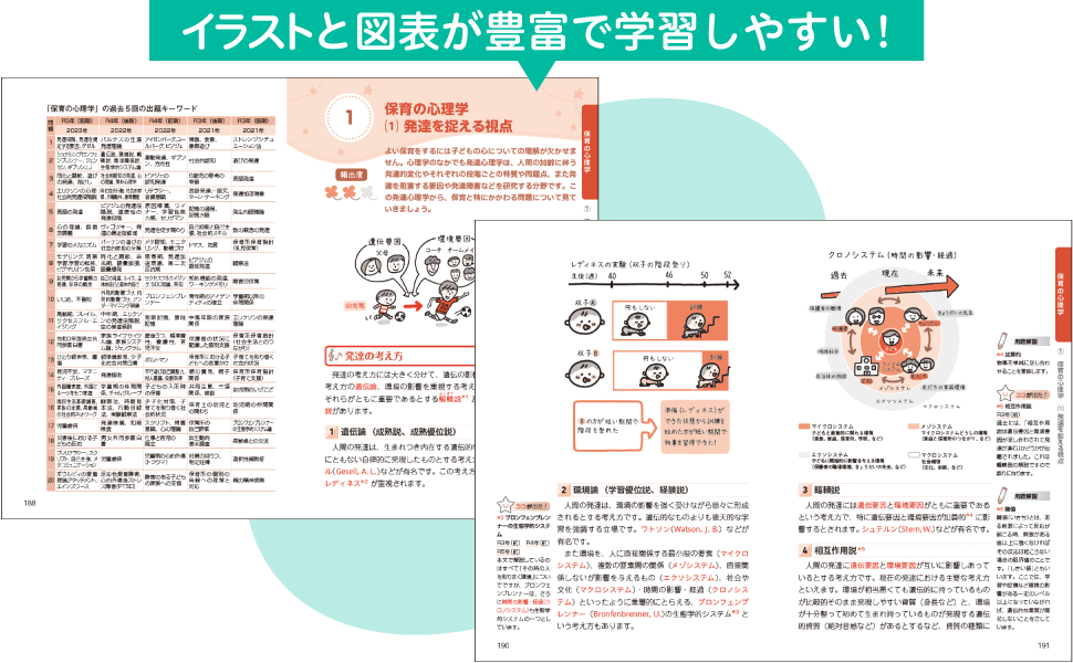 稔幸）｜翔泳社の本　2024年版（保育士試験対策委員会　福祉教科書　上　完全合格テキスト　保育士　汐見