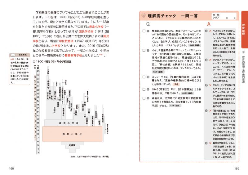 福祉教科書 保育士 完全合格テキスト 下 2024年版(保育士試験対策委員 福祉教科書 保育士 完全合格テキスト 下 2024年版(保育士試験対策委員