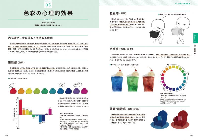 漫画　資料　参考書　創作 必ず役立つ　方則　辞典 漫画 資料 参考書 創作 必ず役立つ 方則 辞典 漫画 資料 参考書