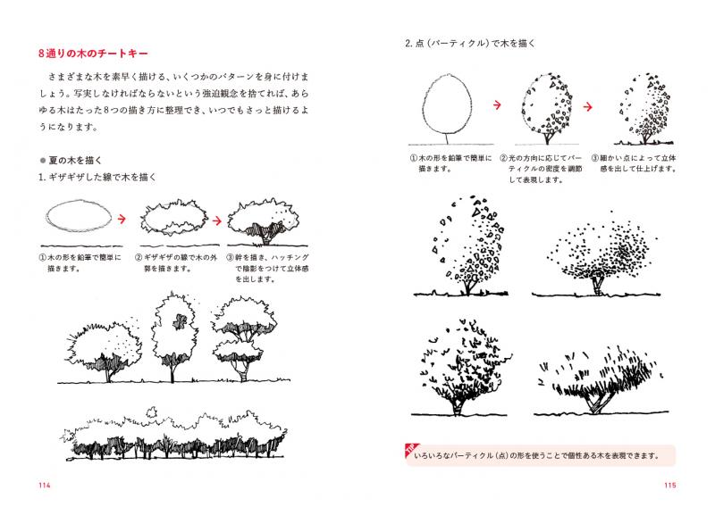 絵を描くのが好きになれる本 一人で手軽に始める日常のスケッチ