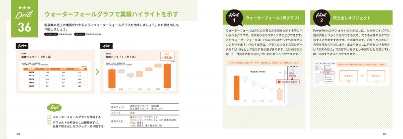 パワーポイント　伝わる資料 伝わるパワーポイント資料デザイン入門講座！7つのデザイン