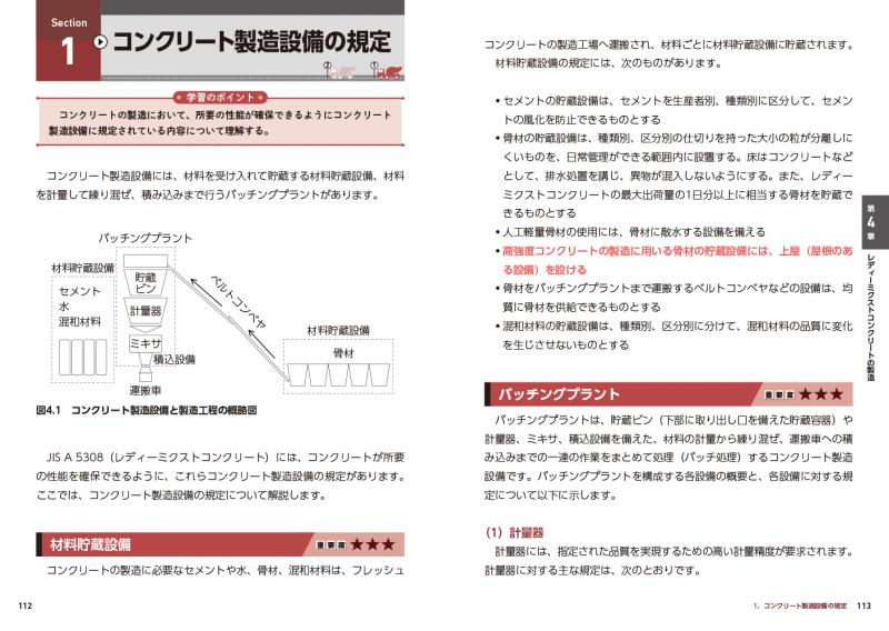 建築土木教科書 コンクリート技士 合格ガイド 第2版（小久保 彰