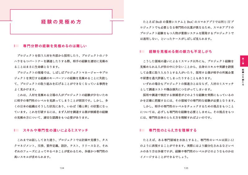 ｜　プロジェクトマネジメントの本物の実力がつく本　組織力・コミュニケーション能力・リーダーシップ・キャリア構築力を全部鍛える【PDF版】　SEshop｜　翔泳社の本・電子書籍通販サイト