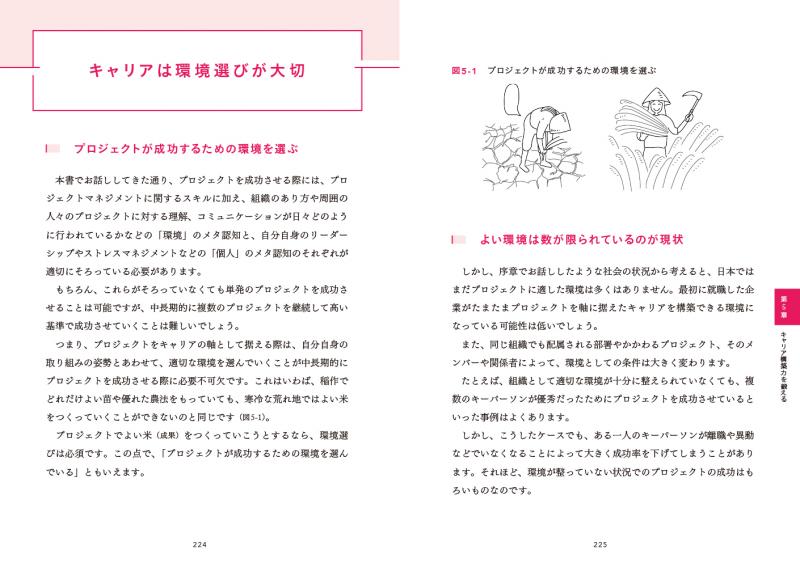 プロジェクトマネジメントの本物の実力がつく本 組織力