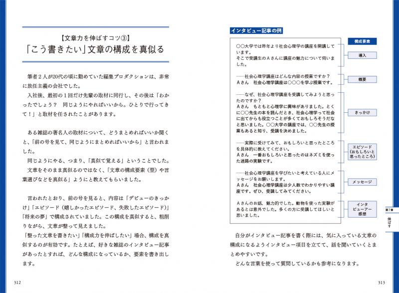 日本人のための「書く」全技術【極み】【PDF版】 ｜ SEshop｜ 翔泳社の