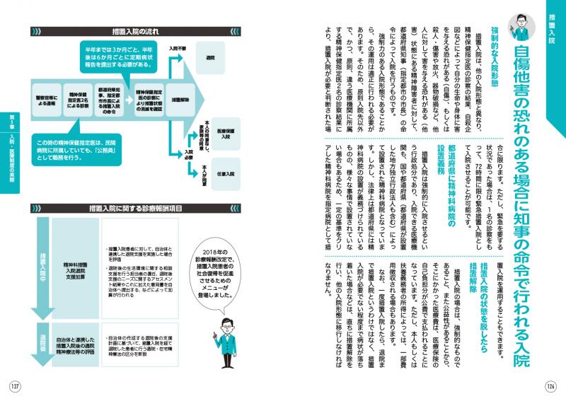 生活保護関係法令通知集 令和6年度版 | 中央法規出版編集部 |本