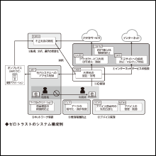 画像06