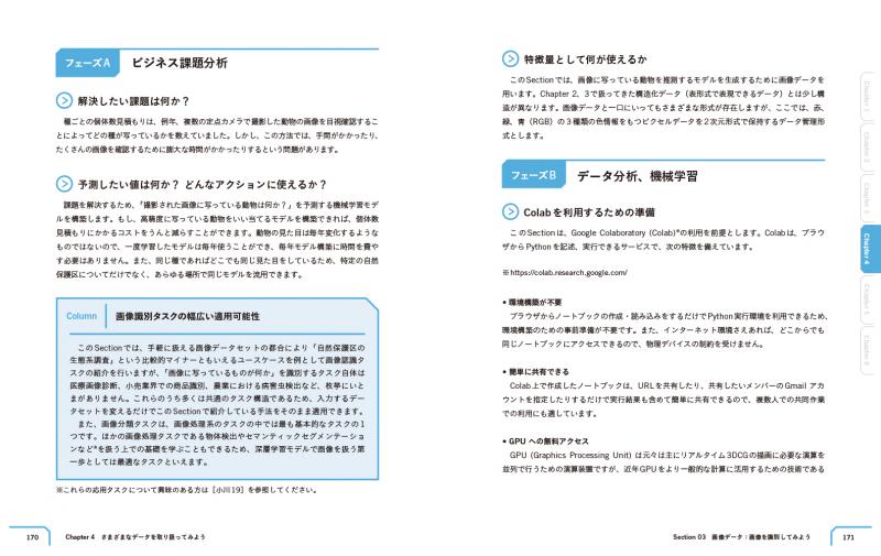 実務で役立つPython機械学習入門 課題解決のためのデータ分析の