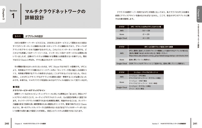 NESTAパーソナル　クラブマネジメント教科書 NESTAパーソナル クラブマネジメント教科書