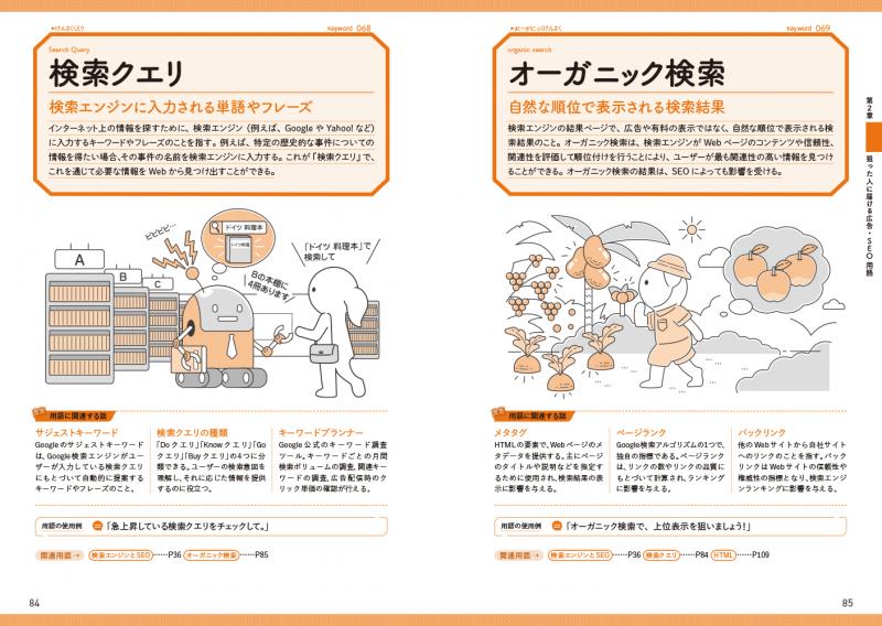 マーケティング・コミュニケーション大辞典 楽天市場】マーケティング・コミュニケーション大辞典の通販