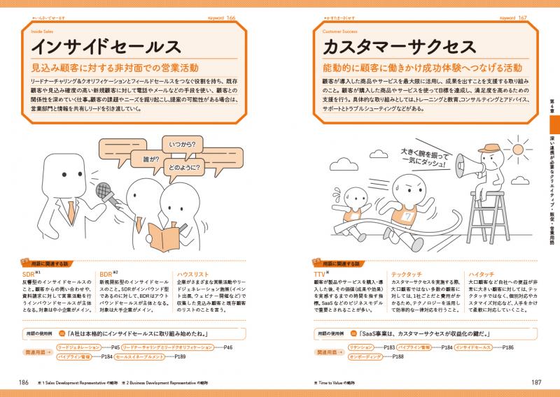 デジタルマーケティング用語図鑑 施策の企画・分析・管理で使