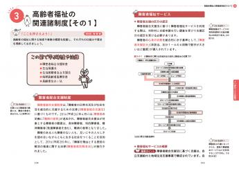 2024 mic介護支援専門員 試験勉強用CD 6枚組 2024 mic介護支援専門員