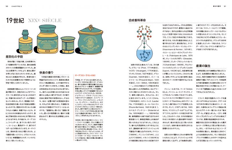 香水のすべて イラストで読み解く香りの文化と歴史 ｜ SEshop｜ 翔泳社