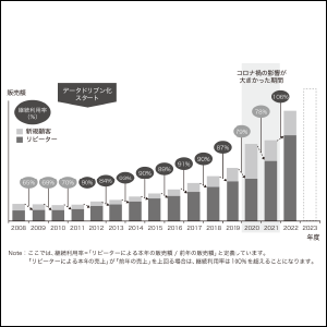 画像08