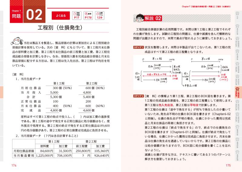 パブロフ流でみんな合格日商簿記2級商業簿記工業簿記テキスト問題集総仕上2021版 簿記教科書 パブロフ流でみんな合格 日商簿記2級 工業簿記