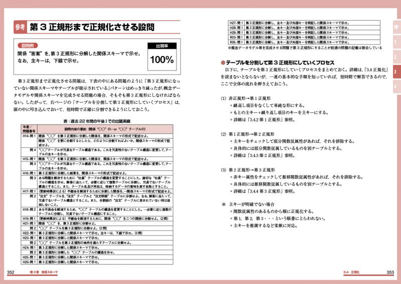 情報処理教科書 データベーススペシャリスト 2024年版（ITのプロ