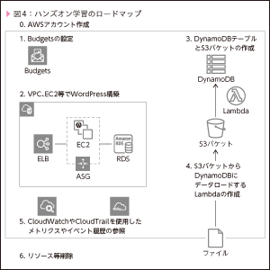 画像08