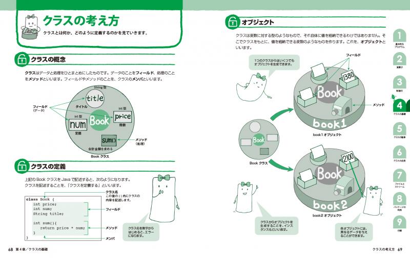 Javaの絵本 第3版 Javaが好きになる新しい9つの扉（株式会社アンク