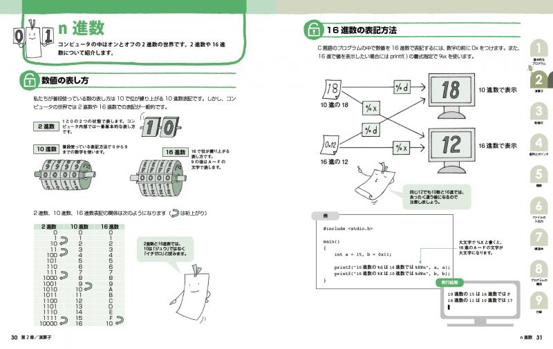 Cの絵本 C言語が好きになる9つの扉