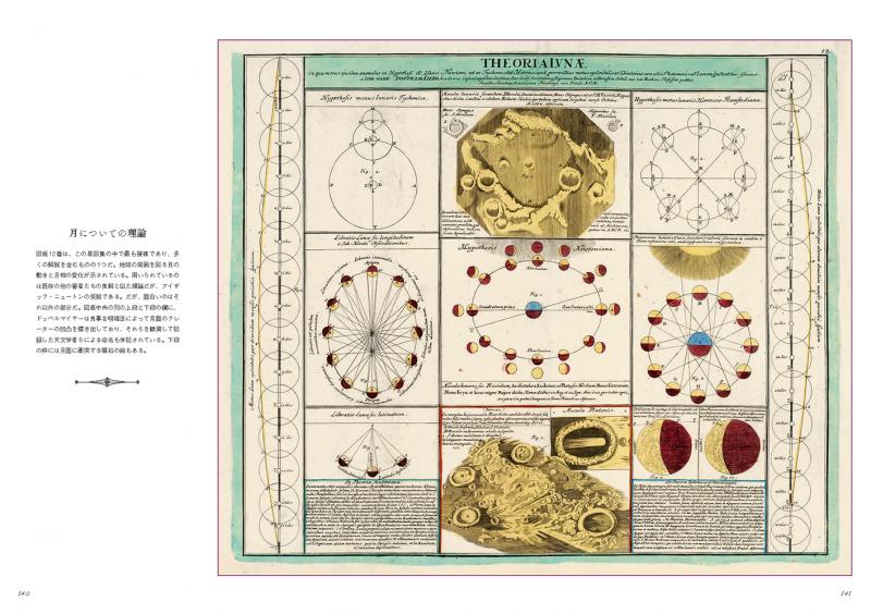 洋書 Mapping The Universe:The Interactive History of