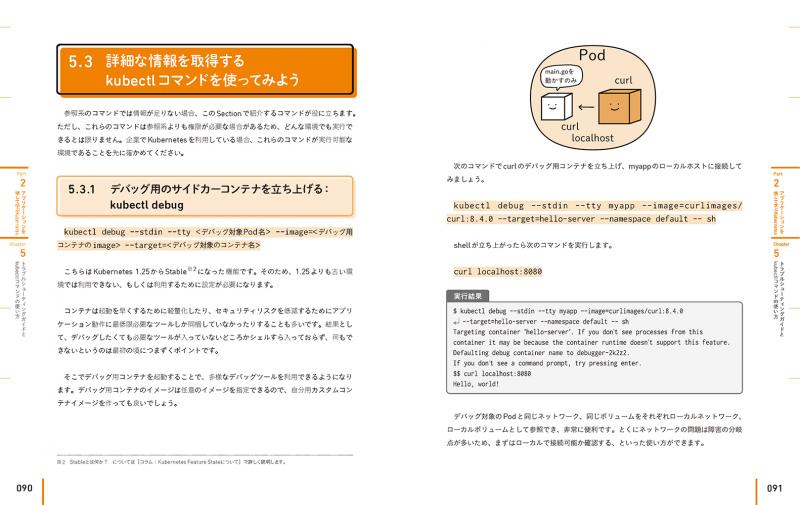 つくって、壊して、直して学ぶ Kubernetes入門【PDF版】 ｜ SEshop