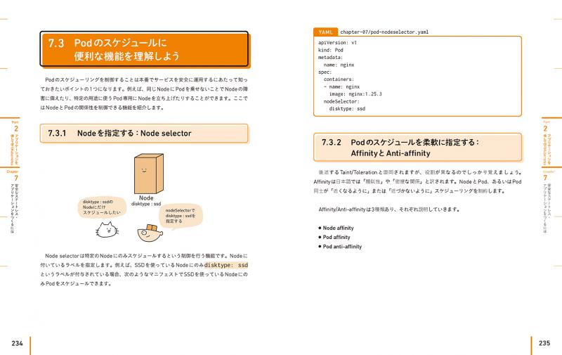 つくって、壊して、直して学ぶ Kubernetes入門【PDF版】 ｜ SEshop