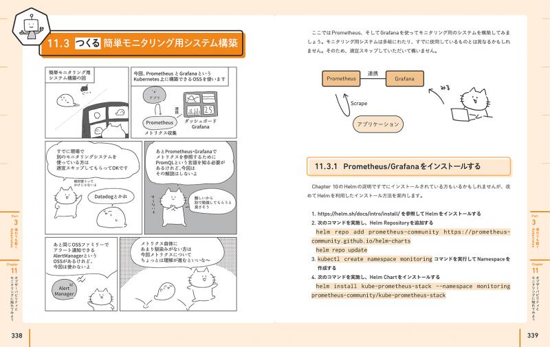 つくって、壊して、直して学ぶ Kubernetes入門【PDF版】 ｜ SEshop