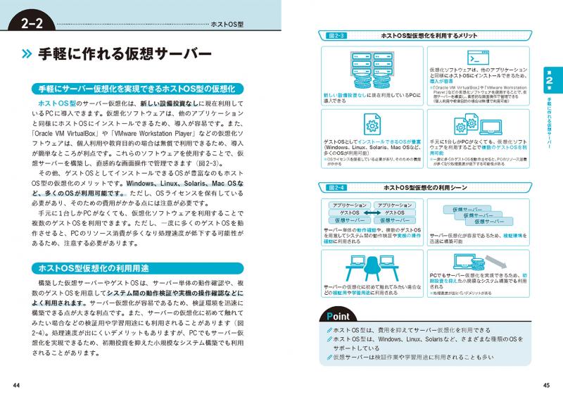 図解まるわかり 仮想化のしくみ ｜ SEshop｜ 翔泳社の本・電子