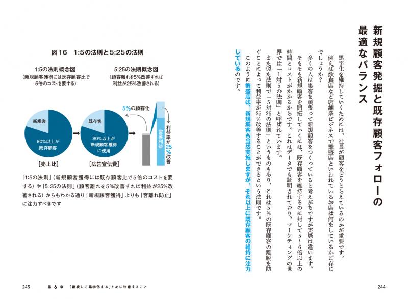 【中古】利殖蓄財大作戦?利が利を生む頭のよい蓄財法 (舵輪ブックス) 黒字で増収増益するための社長のルール 現役「経営者」「投資家