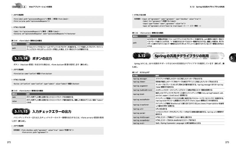 Spring徹底入門 第2版 Spring FrameworkによるJava
