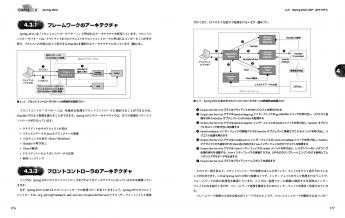 Spring徹底入門 第2版 Spring FrameworkによるJava