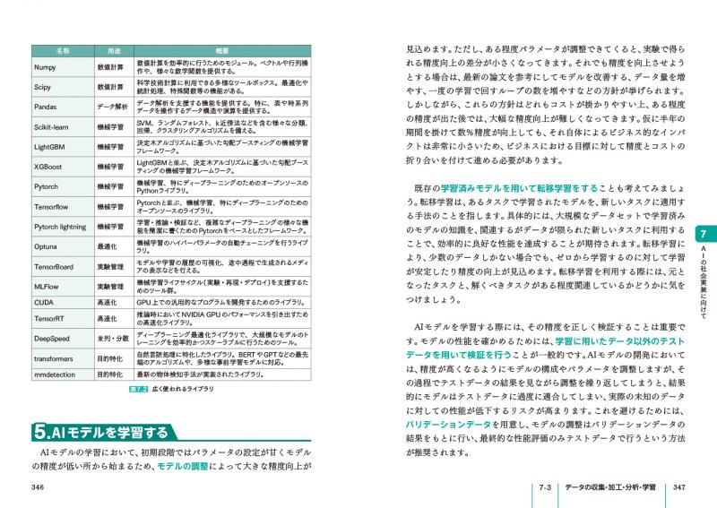 深層学習教科書 ディープラーニング G検定（ジェネラリスト）公式