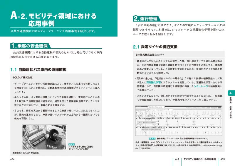 深層学習教科書 ディープラーニング G検定（ジェネラリスト）公式