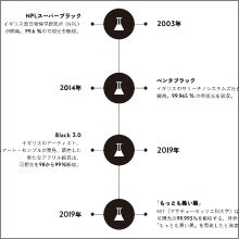 画像05