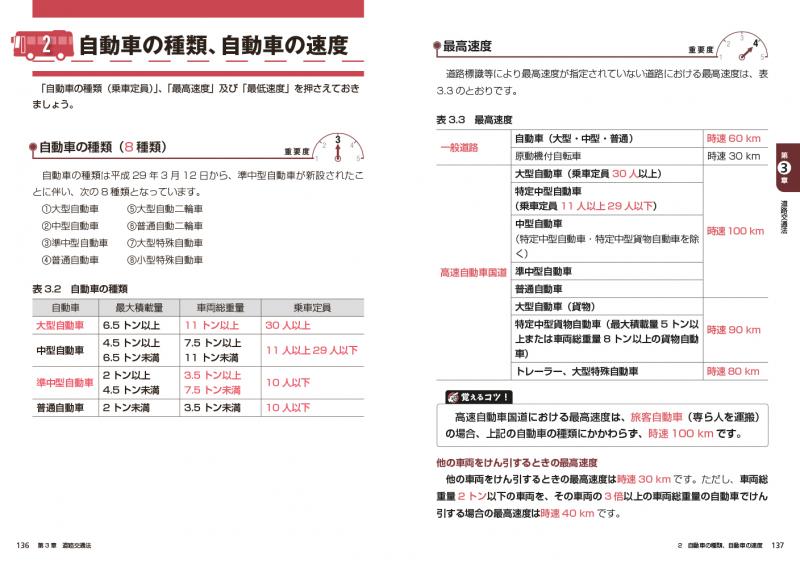 運行管理教科書 運行管理者〈旅客〉テキスト＆問題集 第2版 ｜ SEshop