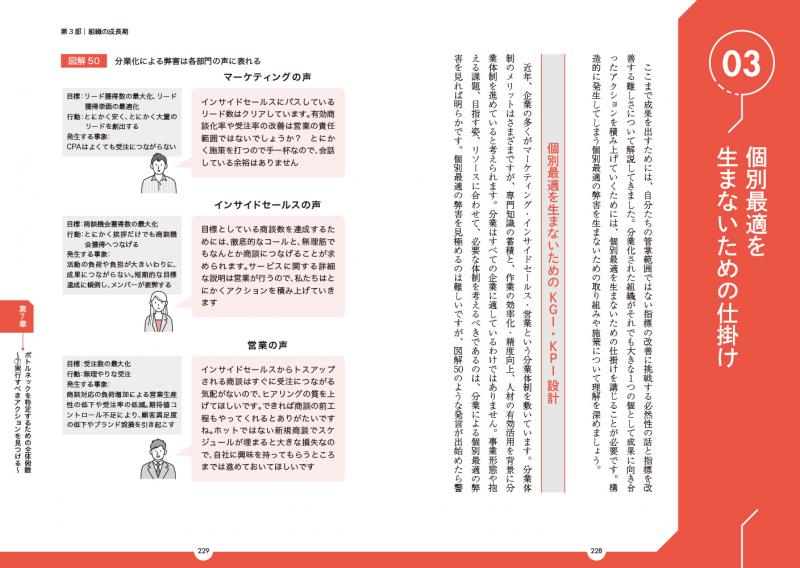 最高の打ち手が見つかるマーケティングの実践ガイド 3つのマップ